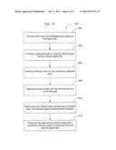 MULTI-LAYER MICROWAVE CORRUGATED PRINTED CIRCUIT BOARD AND METHOD diagram and image