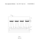 MAGNETRON SPUTTERING SYSTEM diagram and image