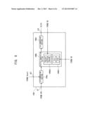 GAS SENSOR CONTROL APPARATUS diagram and image