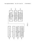 LEAKAGE CURRENT SENSE CIRCUIT FOR ERROR DETECTION IN AN IMPROVED CAPILLARY     ELECTROPHORESIS-ELECTROSPRAY IONIZATION- MASS SPECTROMETRY SYSTEM diagram and image