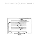 Rechargeable dual electroplating cell diagram and image