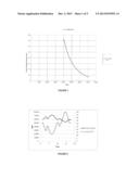 DEOILING HYDROCYCLONE diagram and image