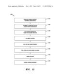 METHOD FOR SHAPING A LAMINATE SUBSTRATE diagram and image