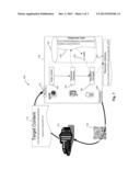 SECURE BARCODES diagram and image