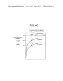 DEVICE FOR DETECTING FOREIGN MATTER AND METHOD FOR DETECTING FOREIGN     MATTER diagram and image