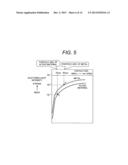 DEVICE FOR DETECTING FOREIGN MATTER AND METHOD FOR DETECTING FOREIGN     MATTER diagram and image