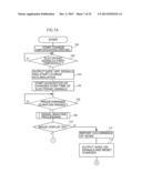 RADIATION IMAGE CAPTURING DEVICE, RADIATION IMAGE CAPTURING SYSTEM,     COMPUTER READABLE MEDIUM AND RADIATION IMAGE CAPTURING DEVICE CONTROL     METHOD diagram and image