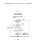 RADIATION IMAGE CAPTURING DEVICE, RADIATION IMAGE CAPTURING SYSTEM,     COMPUTER READABLE MEDIUM AND RADIATION IMAGE CAPTURING DEVICE CONTROL     METHOD diagram and image