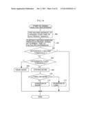 RADIATION IMAGE CAPTURING DEVICE, RADIATION IMAGE CAPTURING SYSTEM,     COMPUTER READABLE MEDIUM AND RADIATION IMAGE CAPTURING DEVICE CONTROL     METHOD diagram and image