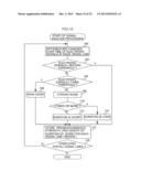 RADIATION IMAGE CAPTURING DEVICE, RADIATION IMAGE CAPTURING SYSTEM,     COMPUTER READABLE MEDIUM AND RADIATION IMAGE CAPTURING DEVICE CONTROL     METHOD diagram and image