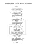 RADIATION IMAGE CAPTURING DEVICE, RADIATION IMAGE CAPTURING SYSTEM,     COMPUTER READABLE MEDIUM AND RADIATION IMAGE CAPTURING DEVICE CONTROL     METHOD diagram and image