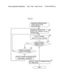 RADIATION IMAGE CAPTURING DEVICE, RADIATION IMAGE CAPTURING SYSTEM,     COMPUTER READABLE MEDIUM AND RADIATION IMAGE CAPTURING DEVICE CONTROL     METHOD diagram and image