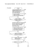 RADIATION IMAGE CAPTURING DEVICE, RADIATION IMAGE CAPTURING SYSTEM,     COMPUTER READABLE MEDIUM AND RADIATION IMAGE CAPTURING DEVICE CONTROL     METHOD diagram and image