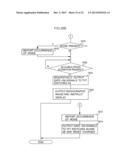 RADIATION IMAGE CAPTURING DEVICE, RADIATION IMAGE CAPTURING SYSTEM,     COMPUTER READABLE MEDIUM AND RADIATION IMAGE CAPTURING DEVICE CONTROL     METHOD diagram and image