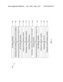 DEVICES AND METHODS FOR IMPROVED REFLECTIVE ELECTRON BEAM LITHOGRAPHY diagram and image