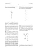 VEGETABLE OIL-BASED POLYMERS FOR NANOPARTICLE SURFACE MODIFCATION diagram and image