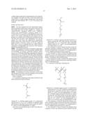 VEGETABLE OIL-BASED POLYMERS FOR NANOPARTICLE SURFACE MODIFCATION diagram and image