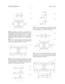 HARDENING RESIN COMPOSITION AND COLOR CONVERSION MATERIAL USING THE SAME diagram and image