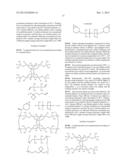 HARDENING RESIN COMPOSITION AND COLOR CONVERSION MATERIAL USING THE SAME diagram and image