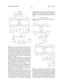 HARDENING RESIN COMPOSITION AND COLOR CONVERSION MATERIAL USING THE SAME diagram and image