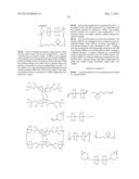 HARDENING RESIN COMPOSITION AND COLOR CONVERSION MATERIAL USING THE SAME diagram and image