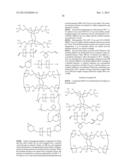 HARDENING RESIN COMPOSITION AND COLOR CONVERSION MATERIAL USING THE SAME diagram and image