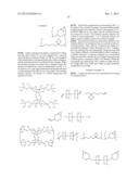 HARDENING RESIN COMPOSITION AND COLOR CONVERSION MATERIAL USING THE SAME diagram and image