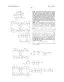 HARDENING RESIN COMPOSITION AND COLOR CONVERSION MATERIAL USING THE SAME diagram and image