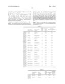 HARDENING RESIN COMPOSITION AND COLOR CONVERSION MATERIAL USING THE SAME diagram and image