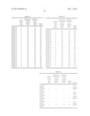 HARDENING RESIN COMPOSITION AND COLOR CONVERSION MATERIAL USING THE SAME diagram and image