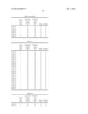 HARDENING RESIN COMPOSITION AND COLOR CONVERSION MATERIAL USING THE SAME diagram and image