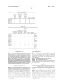 HARDENING RESIN COMPOSITION AND COLOR CONVERSION MATERIAL USING THE SAME diagram and image