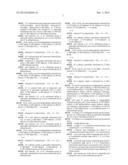 PROCESS FOR THE PREPARATION OF SEMICONDUCTOR MATERIALS, COMPOUNDS AND     THEIR USE diagram and image