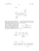 PROCESS FOR THE PREPARATION OF SEMICONDUCTOR MATERIALS, COMPOUNDS AND     THEIR USE diagram and image