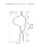 RESISTANCE RANDOM ACCESS MEMORY AND METHOD OF FABRICATING THE SAME diagram and image