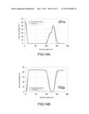 RESISTANCE RANDOM ACCESS MEMORY AND METHOD OF FABRICATING THE SAME diagram and image