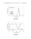 RESISTANCE RANDOM ACCESS MEMORY AND METHOD OF FABRICATING THE SAME diagram and image