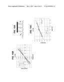 Ohmic Contact to Semiconductor Layer diagram and image