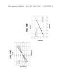 Ohmic Contact to Semiconductor Layer diagram and image