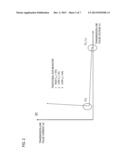 LATCH-UP ROBUST SCR-BASED DEVICES diagram and image