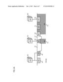 LATCH-UP ROBUST SCR-BASED DEVICES diagram and image