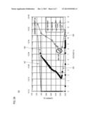 LATCH-UP ROBUST SCR-BASED DEVICES diagram and image