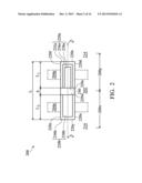 METAL GATE ELECTRODE OF A SEMICONDUCTOR DEVICE diagram and image