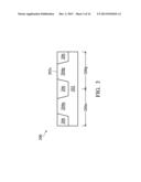 METAL GATE ELECTRODE OF A SEMICONDUCTOR DEVICE diagram and image