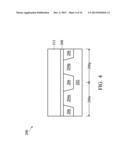 METAL GATE ELECTRODE OF A SEMICONDUCTOR DEVICE diagram and image