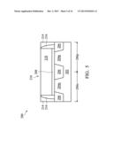 METAL GATE ELECTRODE OF A SEMICONDUCTOR DEVICE diagram and image