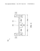 METAL GATE ELECTRODE OF A SEMICONDUCTOR DEVICE diagram and image