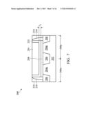 METAL GATE ELECTRODE OF A SEMICONDUCTOR DEVICE diagram and image