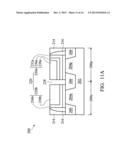 METAL GATE ELECTRODE OF A SEMICONDUCTOR DEVICE diagram and image