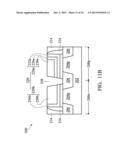 METAL GATE ELECTRODE OF A SEMICONDUCTOR DEVICE diagram and image